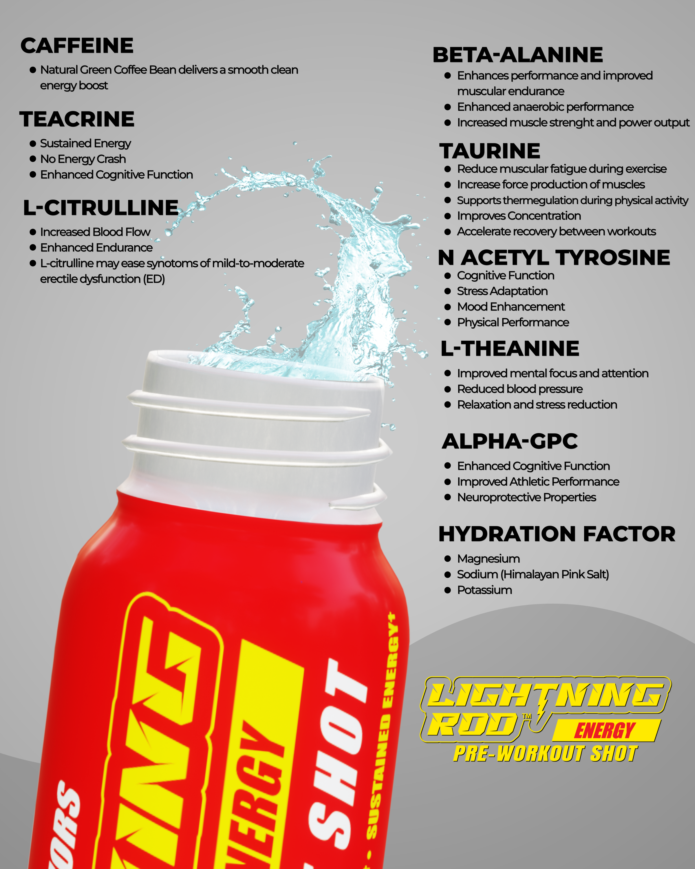 Lightning Rod™ Energy Pre Workout Shot Pack